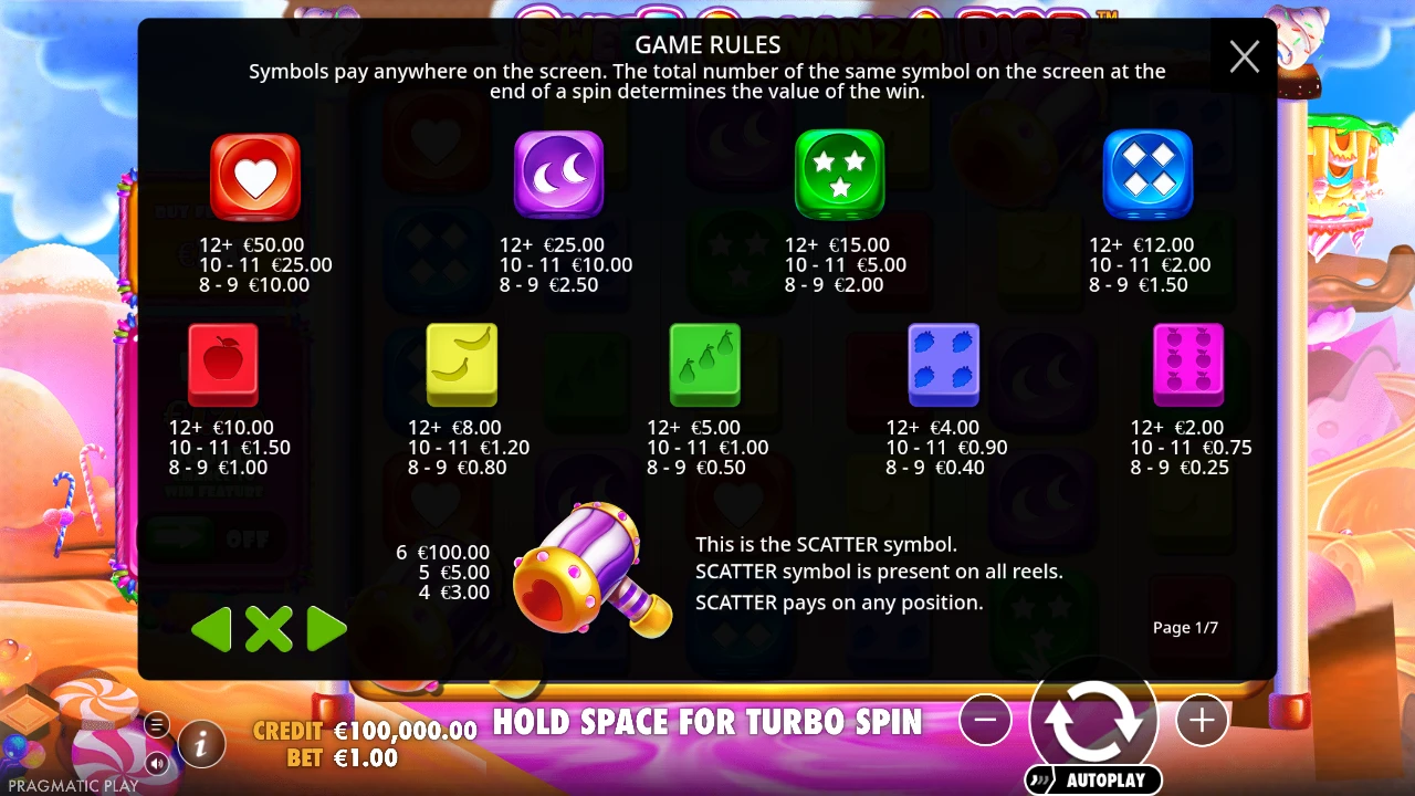 Sweet Bonanza Dice official paytable showing all symbol payouts and game rules from Pragmatic Play