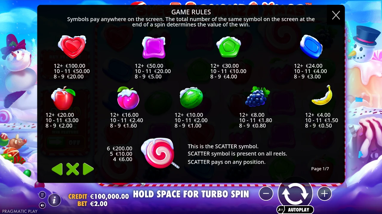 Sweet Bonanza Xmas official paytable showing all symbol payouts and game rules from Pragmatic Play
